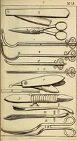 An illustration from Traite' de la lithotomie, ou, De l'extraction de la pierre, hors de la vessie : enrichy de figures necessaires pour representer la maniére de sonder, les instrumens propres, le malade dans l'operation : la ponction du perinée, & les differentes methodes de tirer la pierre : avec les appareils, les remedes preservatifs du calcul, & les medicamens pour les taillez (1686)