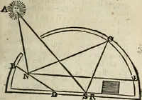 An illustration from Traité de la peinture (1716)