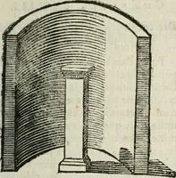 An illustration from Traité de la peinture (1716)