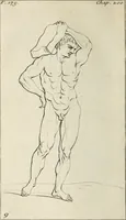 An illustration from Traité de la peinture (1716)