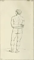 An illustration from Traité de la peinture (1716)
