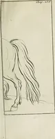 An illustration from Traité de la peinture (1716)