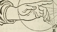 An illustration from Traité de la peinture (1716)