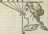 An illustration from Traité de la peinture (1716)