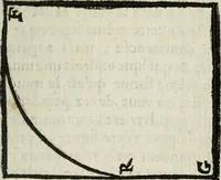 An illustration from Traité de la peinture (1716)