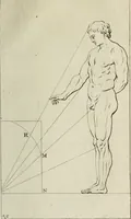An illustration from Traité de la peinture (1716)
