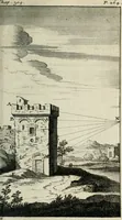An illustration from Traité de la peinture (1716)
