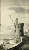 An illustration from Traité de la peinture (1716)