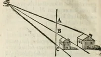 An illustration from Traité de la peinture (1716)