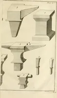 An illustration from Traité de l'horlogerie, méchanique et pratique : approuvé par l'Academie royale des sciences (1741)