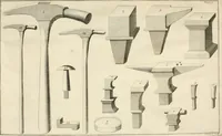 An illustration from Traité de l'horlogerie, méchanique et pratique : approuvé par l'Academie royale des sciences (1741)