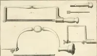An illustration from Traité de l'horlogerie, méchanique et pratique : approuvé par l'Academie royale des sciences (1741)