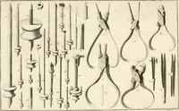 An illustration from Traité de l'horlogerie, méchanique et pratique : approuvé par l'Academie royale des sciences (1741)