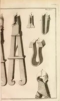 An illustration from Traité de l'horlogerie, méchanique et pratique : approuvé par l'Academie royale des sciences (1741)