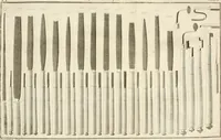 Picture 25 of 126 from Traité de l'horlogerie, méchanique et pratique : approuvé par l'Academie royale des sciences (1741), leaf 225