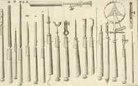 An illustration from Traité de l'horlogerie, méchanique et pratique : approuvé par l'Academie royale des sciences (1741)