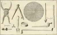 An illustration from Traité de l'horlogerie, méchanique et pratique : approuvé par l'Academie royale des sciences (1741)