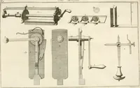 An illustration from Traité de l'horlogerie, méchanique et pratique : approuvé par l'Academie royale des sciences (1741)