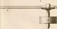An illustration from Traité de l'horlogerie, méchanique et pratique : approuvé par l'Academie royale des sciences (1741)