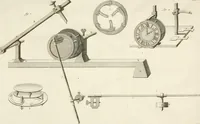 An illustration from Traité de l'horlogerie, méchanique et pratique : approuvé par l'Academie royale des sciences (1741)