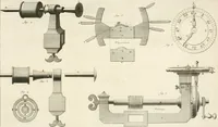 An illustration from Traité de l'horlogerie, méchanique et pratique : approuvé par l'Academie royale des sciences (1741)