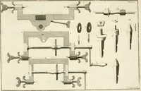 An illustration from Traité de l'horlogerie, méchanique et pratique : approuvé par l'Academie royale des sciences (1741)