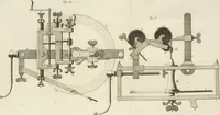 An illustration from Traité de l'horlogerie, méchanique et pratique : approuvé par l'Academie royale des sciences (1741)