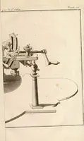 An illustration from Traité de l'horlogerie, méchanique et pratique : approuvé par l'Academie royale des sciences (1741)