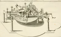 An illustration from Traité de l'horlogerie, méchanique et pratique : approuvé par l'Academie royale des sciences (1741)