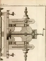 An illustration from Traité de l'horlogerie, méchanique et pratique : approuvé par l'Academie royale des sciences (1741)