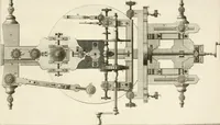 An illustration from Traité de l'horlogerie, méchanique et pratique : approuvé par l'Academie royale des sciences (1741)