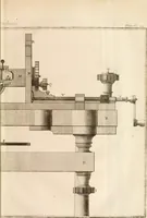 An illustration from Traité de l'horlogerie, méchanique et pratique : approuvé par l'Academie royale des sciences (1741)
