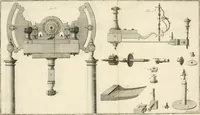 An illustration from Traité de l'horlogerie, méchanique et pratique : approuvé par l'Academie royale des sciences (1741)