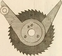 An illustration from Traité de l'horlogerie, méchanique et pratique : approuvé par l'Academie royale des sciences (1741)