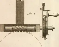 An illustration from Traité de l'horlogerie, méchanique et pratique : approuvé par l'Academie royale des sciences (1741)