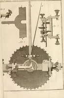 An illustration from Traité de l'horlogerie, méchanique et pratique : approuvé par l'Academie royale des sciences (1741)