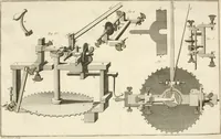 An illustration from Traité de l'horlogerie, méchanique et pratique : approuvé par l'Academie royale des sciences (1741)