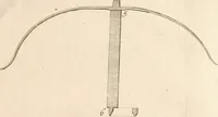 An illustration from Traité de l'horlogerie, méchanique et pratique : approuvé par l'Academie royale des sciences (1741)