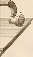 An illustration from Traité de l'horlogerie, méchanique et pratique : approuvé par l'Academie royale des sciences (1741)