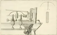 An illustration from Traité de l'horlogerie, méchanique et pratique : approuvé par l'Academie royale des sciences (1741)