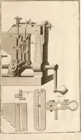 An illustration from Traité de l'horlogerie, méchanique et pratique : approuvé par l'Academie royale des sciences (1741)