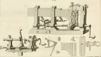 An illustration from Traité de l'horlogerie, méchanique et pratique : approuvé par l'Academie royale des sciences (1741)