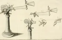 An illustration from Traité de l'horlogerie, méchanique et pratique : approuvé par l'Academie royale des sciences (1741)
