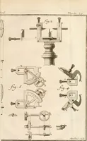 An illustration from Traité de l'horlogerie, méchanique et pratique : approuvé par l'Academie royale des sciences (1741)