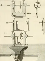 An illustration from Traité de l'horlogerie, méchanique et pratique : approuvé par l'Academie royale des sciences (1741)