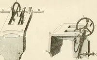 An illustration from Traité de l'horlogerie, méchanique et pratique : approuvé par l'Academie royale des sciences (1741)