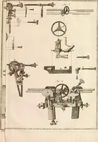 An illustration from Traité de l'horlogerie, méchanique et pratique : approuvé par l'Academie royale des sciences (1741)