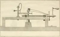 An illustration from Traité de l'horlogerie, méchanique et pratique : approuvé par l'Academie royale des sciences (1741)