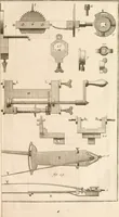 An illustration from Traité de l'horlogerie, méchanique et pratique : approuvé par l'Academie royale des sciences (1741)