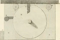 An illustration from Traité de l'horlogerie, méchanique et pratique : approuvé par l'Academie royale des sciences (1741)
